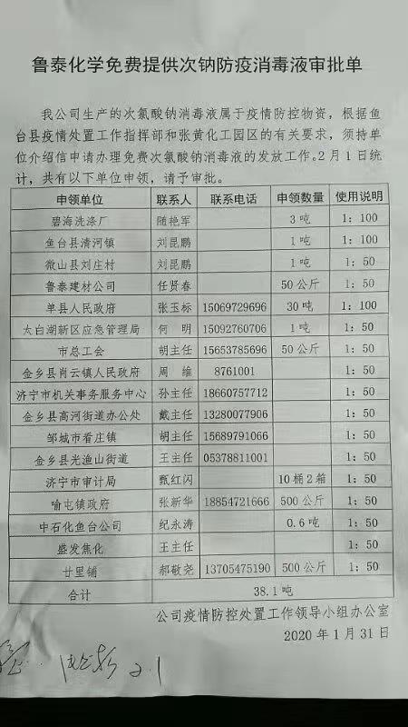 连续七天！半岛.体育（bandao.tiyu）官方网站
化学奔赴在路上 数百吨消毒液喷洒在济宁及周边各县区